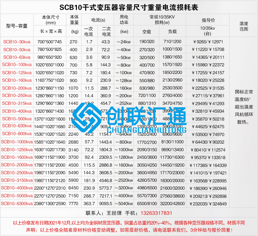 1660025078110729.jpg scb10干式不同容量價(jià)格及尺寸電流重量損耗.jpg